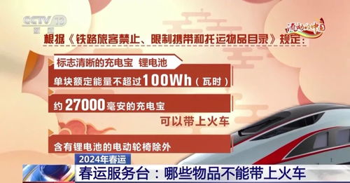 轉(zhuǎn)發(fā)周知 這些物品不能帶上火車