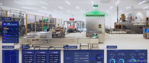 食品加工數(shù)字孿生可視化管理平臺(tái),實(shí)現(xiàn)食品工廠生產(chǎn)車(chē)間數(shù)字化改造